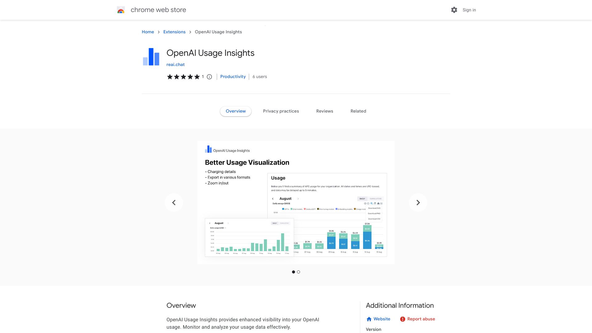 OpenAI Usage Insights (For Developers)