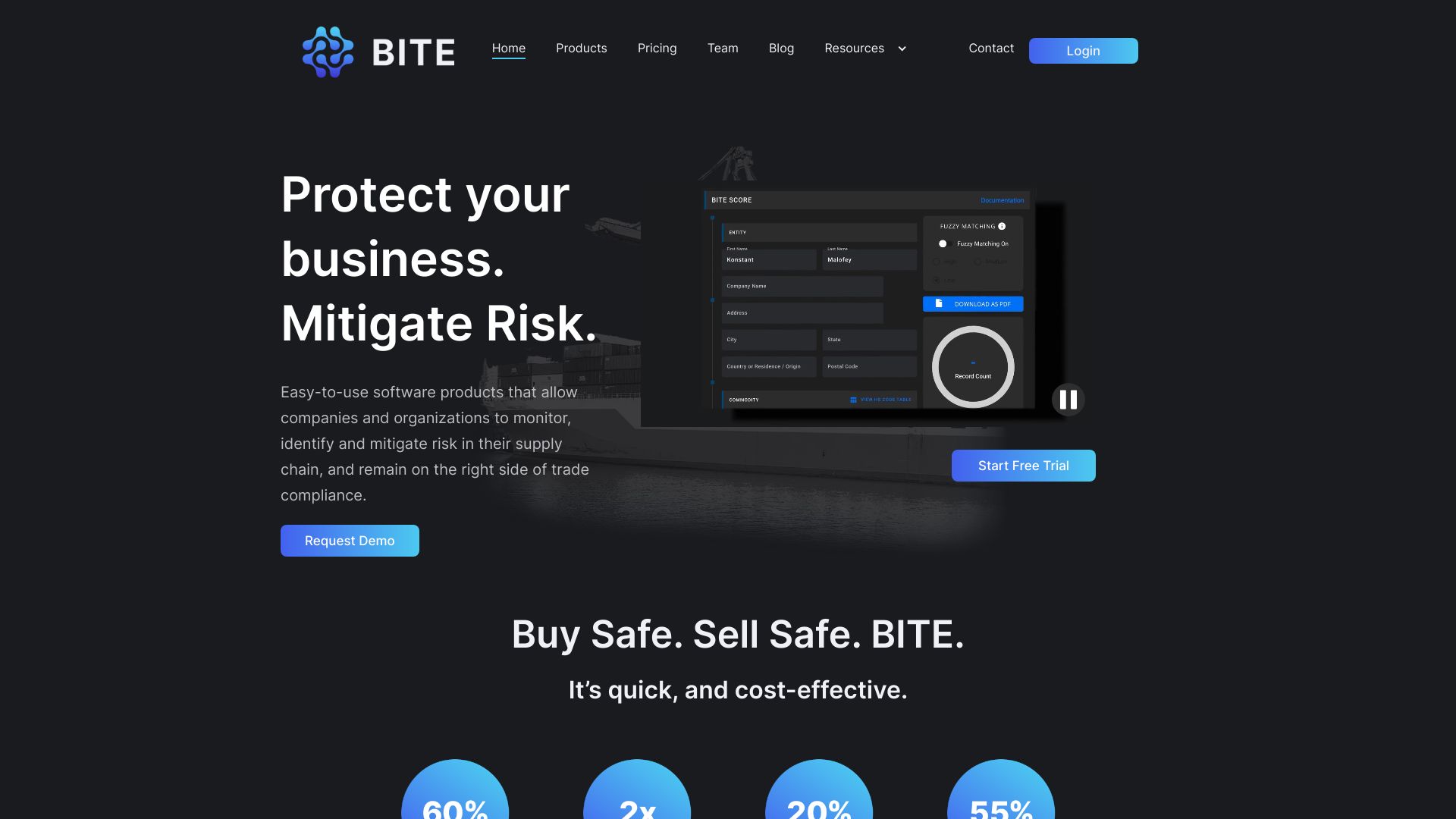 BITE: Supply Chain Security