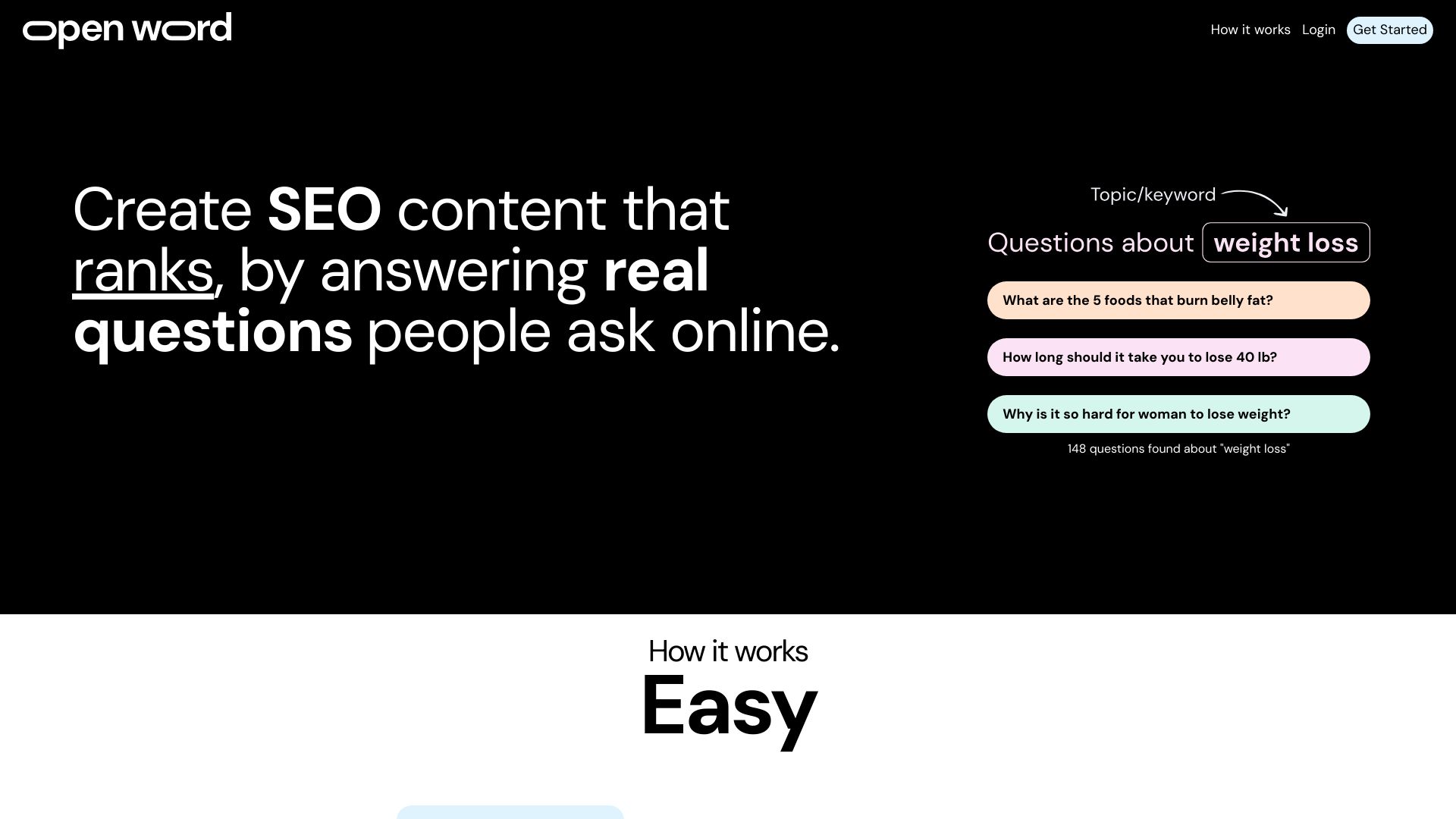 Openword - Real Questions, Real SEO