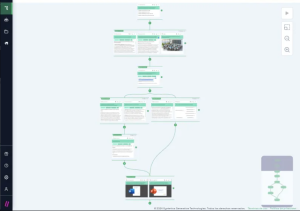 Syntetica.ai